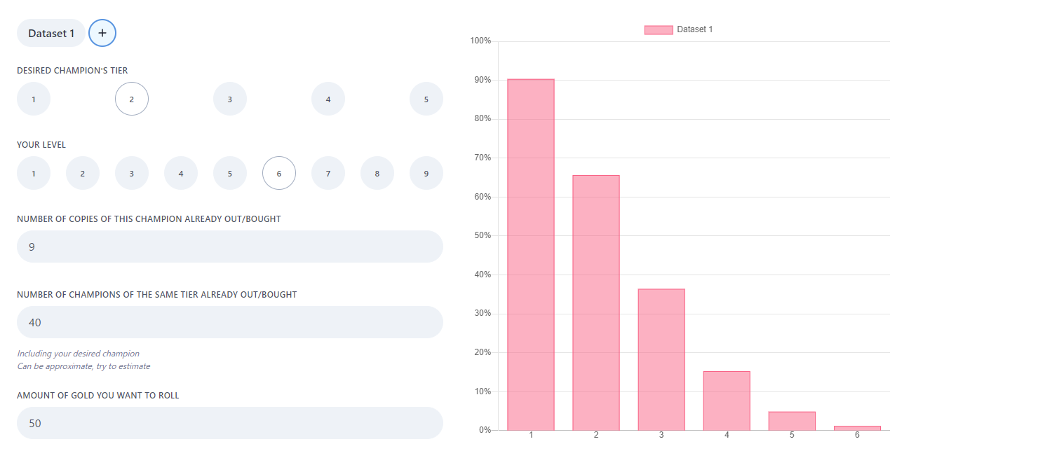 Perfect Zeroという考え方 Tft Tft個人的攻略blog Perfect Zeroという考え方 Tft Tft個人的攻略blog