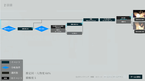 CIRCLEMATE_2day