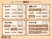 LifeHomunculus_b3-3