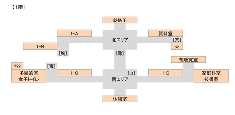 hakobareru_map1