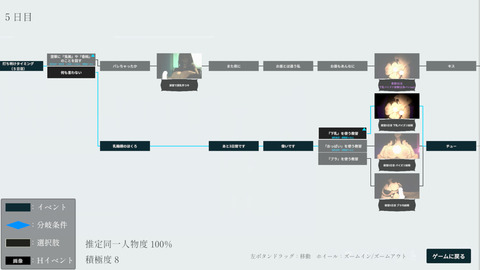CIRCLEMATE_5day