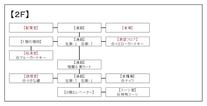 ColonyEscape_b4-2