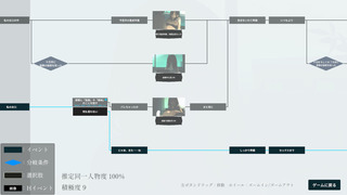 CIRCLEMATE_7day-1