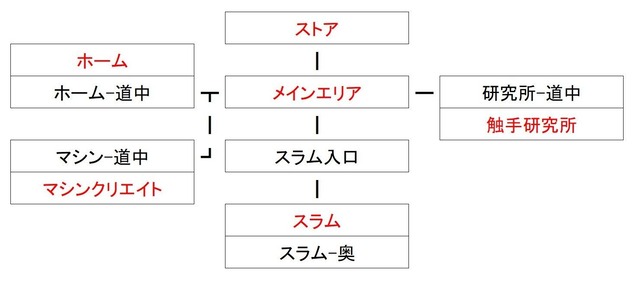 Sikoverse_b002