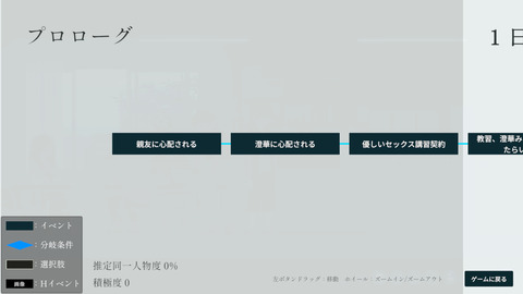 CIRCLEMATE_0day