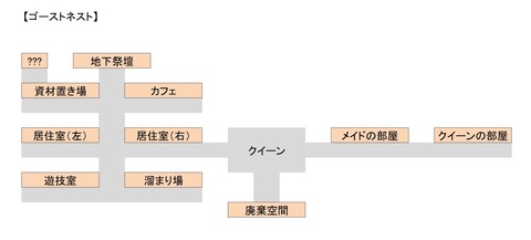 hakobareru_map3