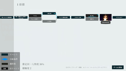 CIRCLEMATE_1day