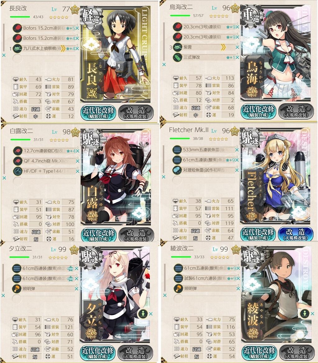 艦これ ２０梅雨 夏イベ ｅ６甲 第二戦力ゲージ 削り 臼猫のお腹ねこパンチ