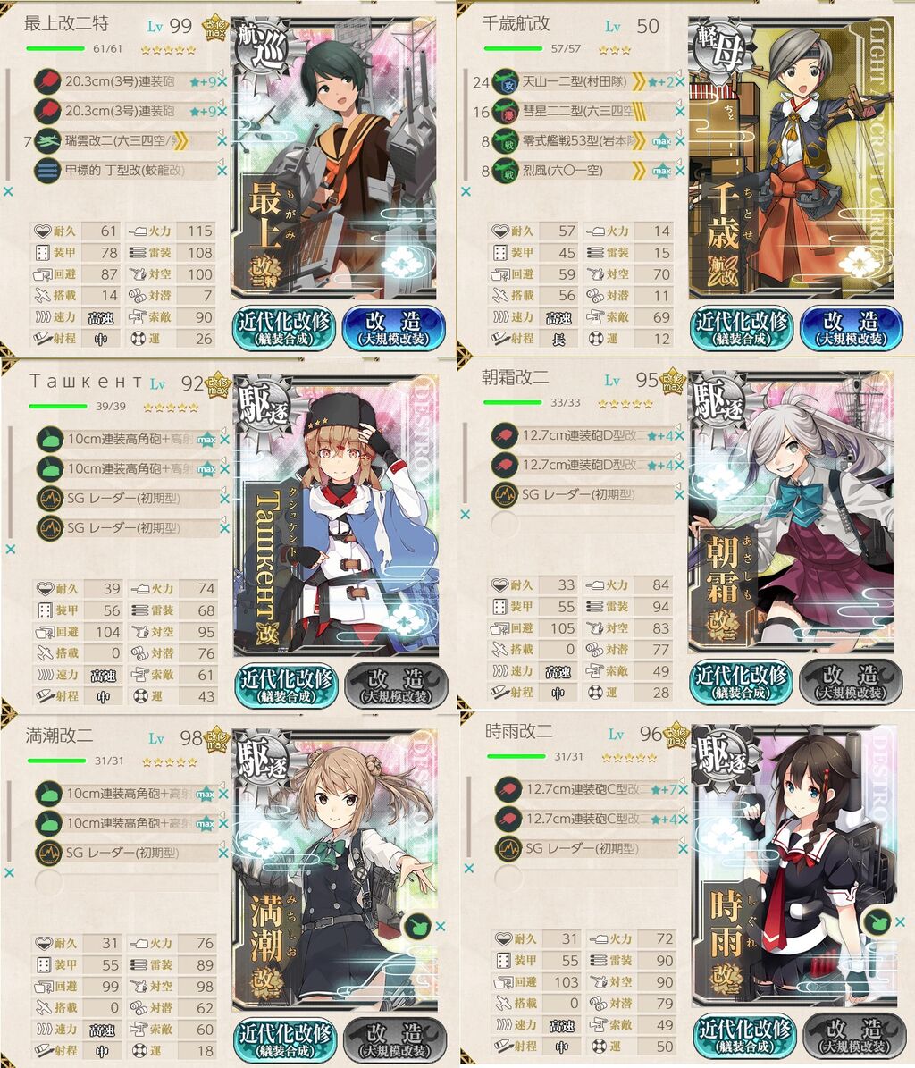 艦これ 臼猫のお腹ねこパンチ