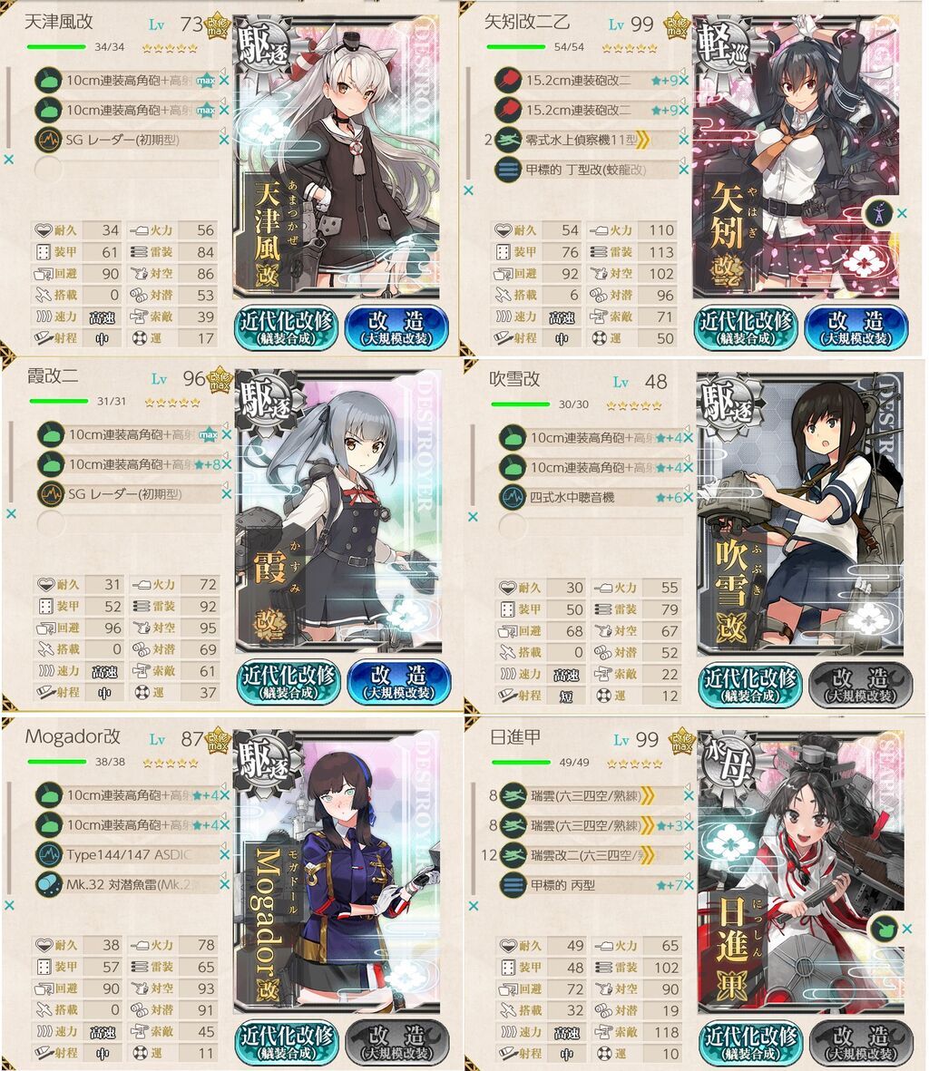 艦 これ 開発 資材