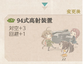 艦これ 94式高射装置牧場 臼猫のお腹ねこパンチ 艦これ 94式高射装置牧場 臼猫のお腹ねこパンチ