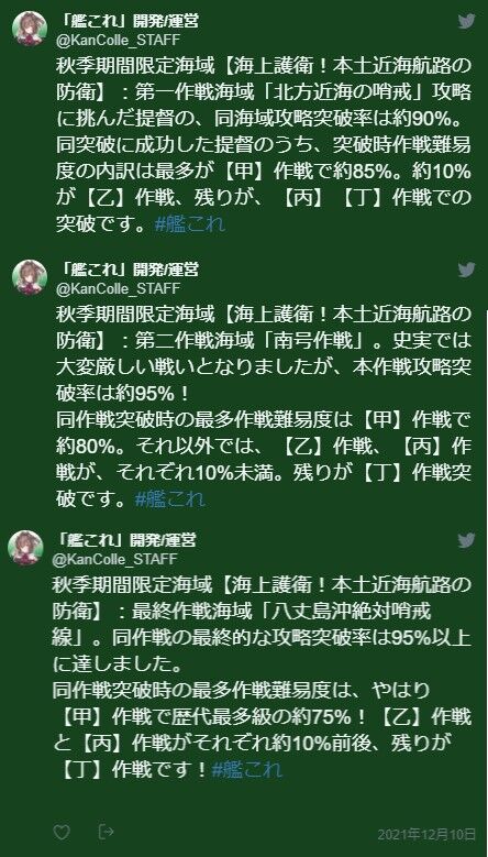 艦これ 12 10 金 アプデ 臼猫のお腹ねこパンチ 艦これ 12 10 金 アプデ 臼猫のお腹ねこパンチ
