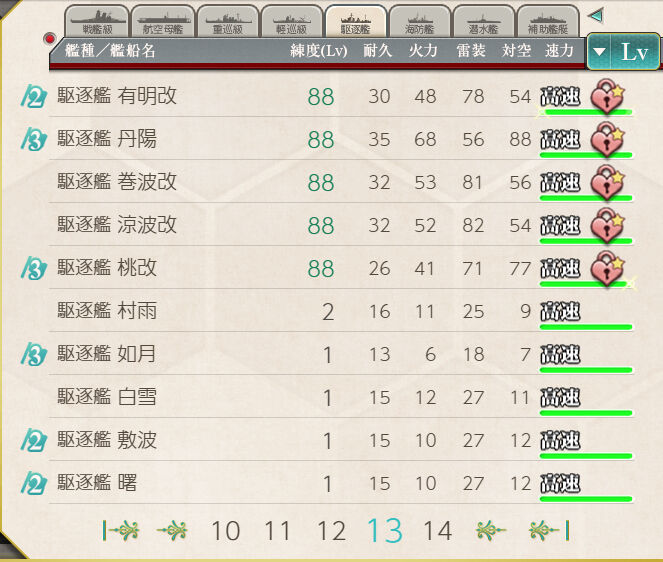 艦これ 駆逐艦八八計画完遂 臼猫のお腹ねこパンチ