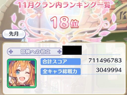 プリコネ クラバト １１月 ７億 臼猫のお腹ねこパンチ