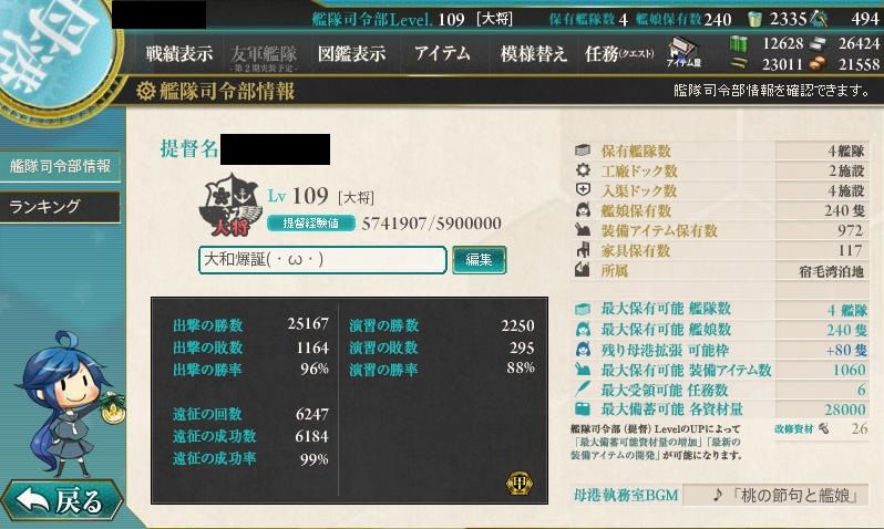 艦これ9か月目 臼猫のお腹ねこパンチ 艦これ9か月目 臼猫のお腹ねこパンチ