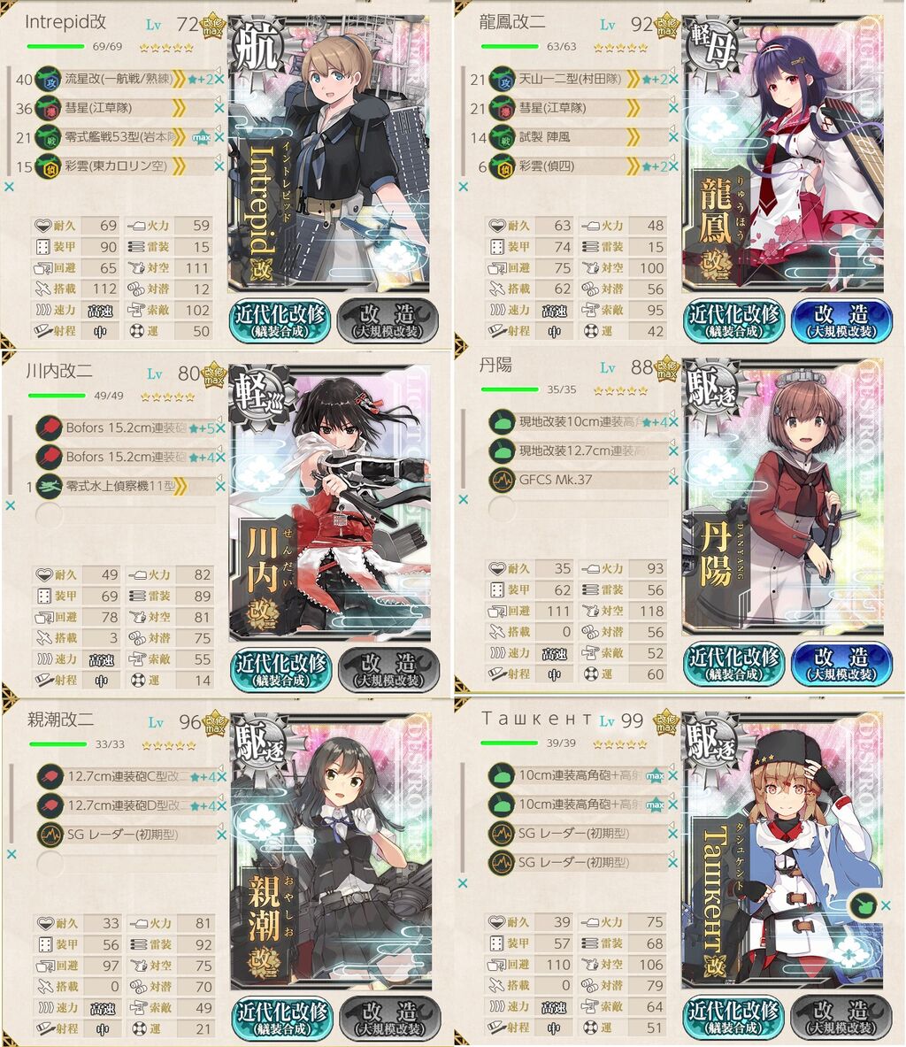 艦これ ウィークリー 節分拡張任務 節分作戦二 二二 全力出撃 臼猫のお腹ねこパンチ 艦これ ウィークリー 節分拡張任務 節分作戦二 二二 全力出撃 臼猫のお腹ねこパンチ