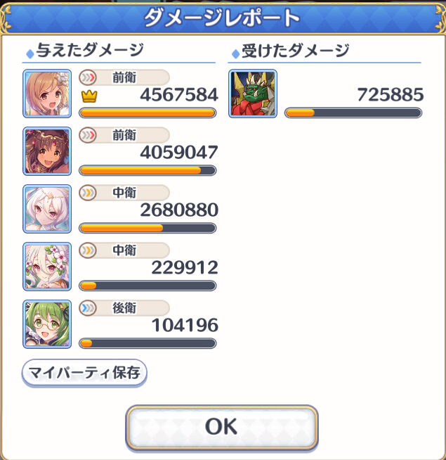 プリコネ ダンジョンｅｘ５チャレンジ その３ 臼猫のお腹ねこパンチ