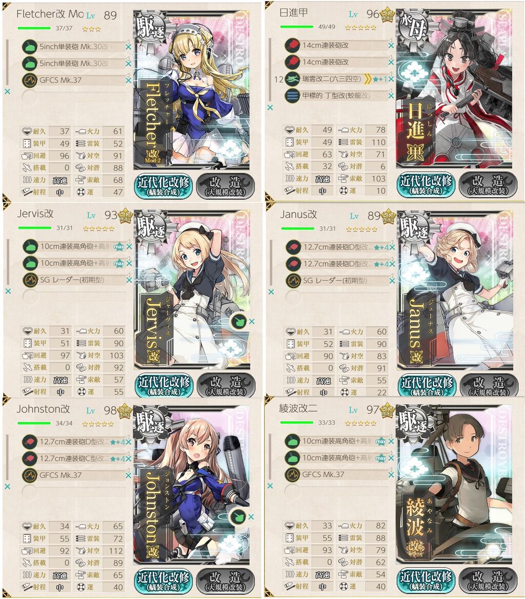 艦これ 合同艦隊旗艦 改装 fletcher 抜錨 臼猫のお腹ねこパンチ