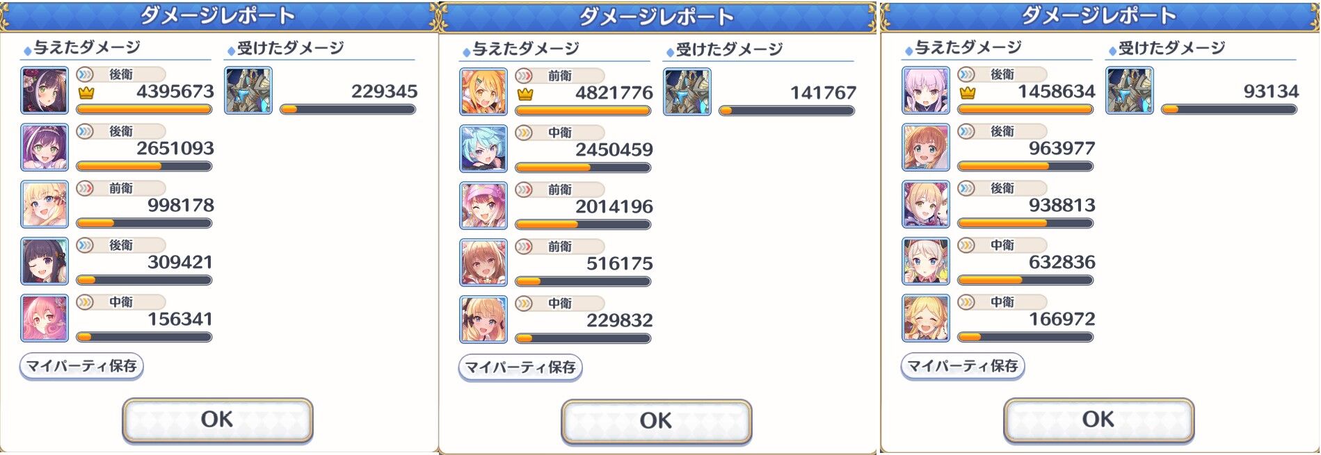 プリコネ ダンジョンｅｘ４クリア 臼猫のお腹ねこパンチ