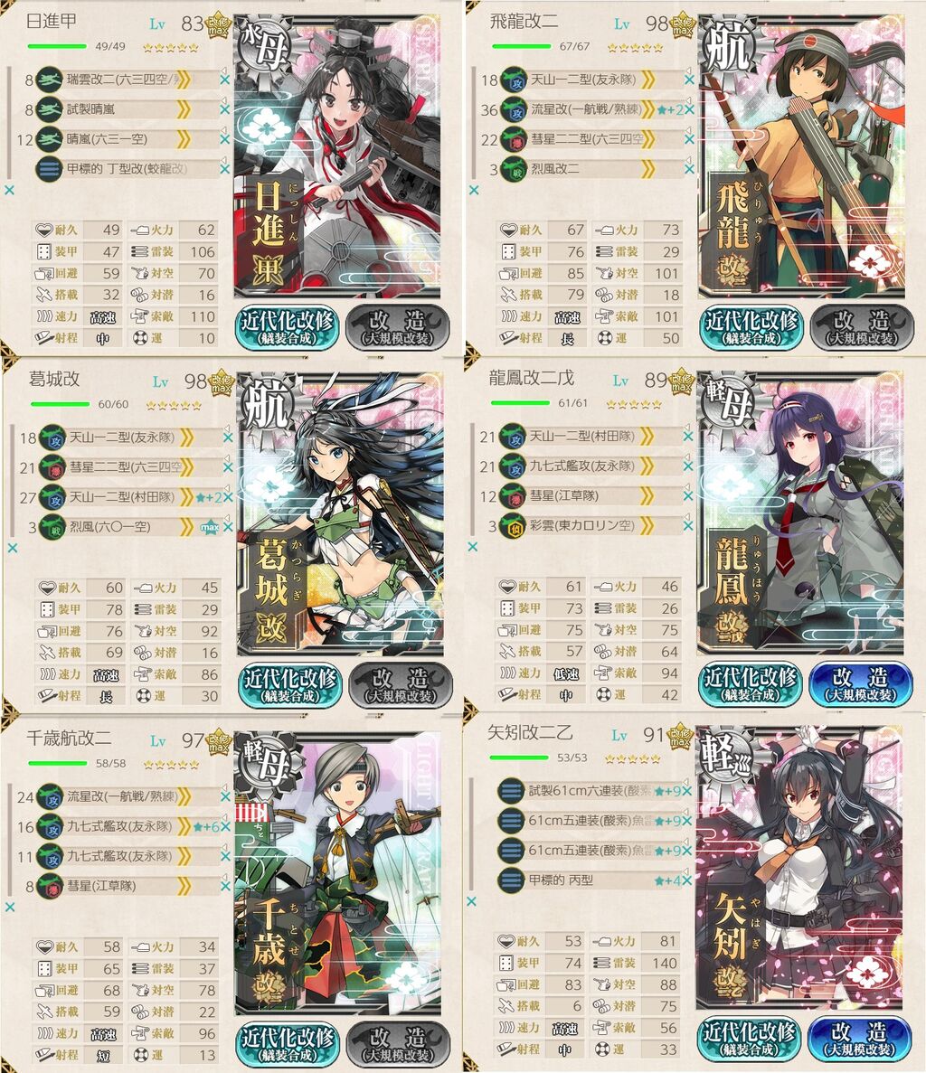 艦これ 北方海域 3 4 北方海域全域 臼猫のお腹ねこパンチ