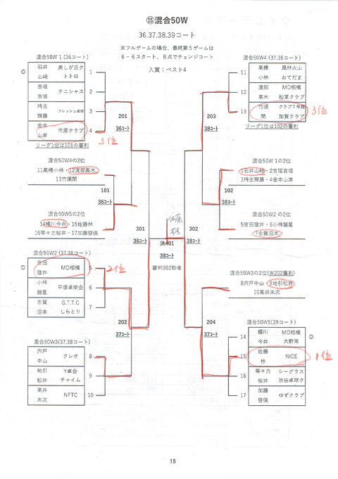 14.混合50W