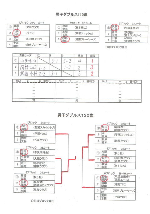 CCI20180312_0005