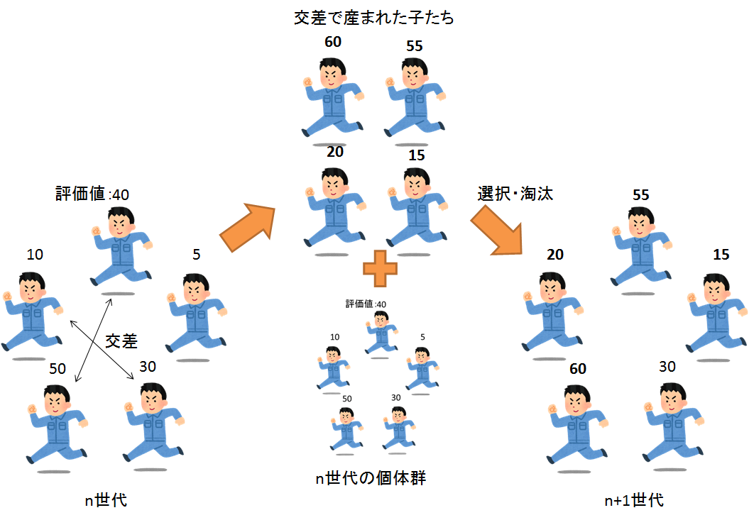 Optimization In Xxx 九州工業大学図書館学生サポーターブログ