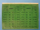 特急あさかぜ(寝台列車) (1)