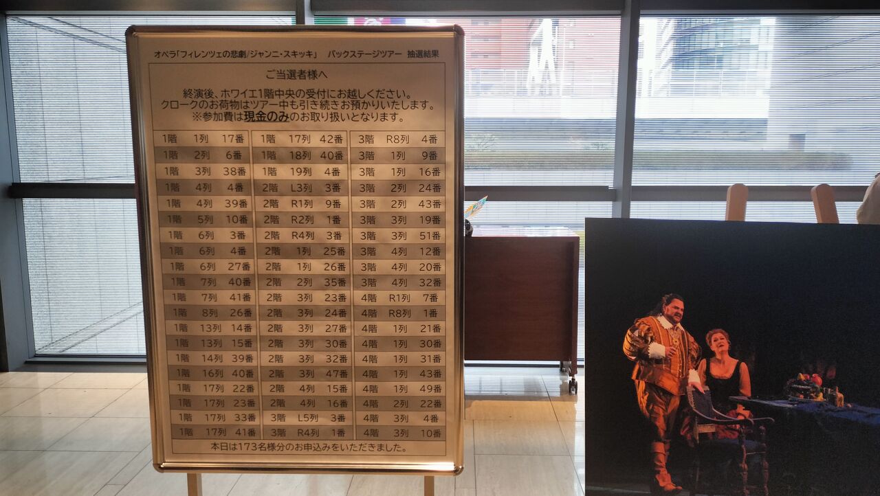 フィレンツェの悲劇』『ジャンニ・スキッキ』“フィレンツェ