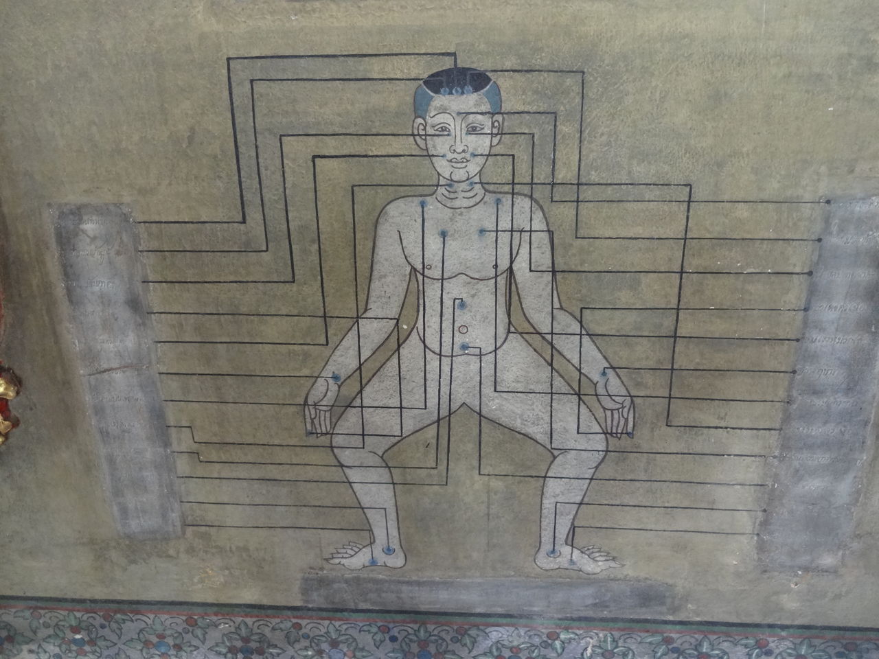 タイ古式マッサージ絵　壁掛け絵 タイ古式マッサージ絵 壁掛け絵