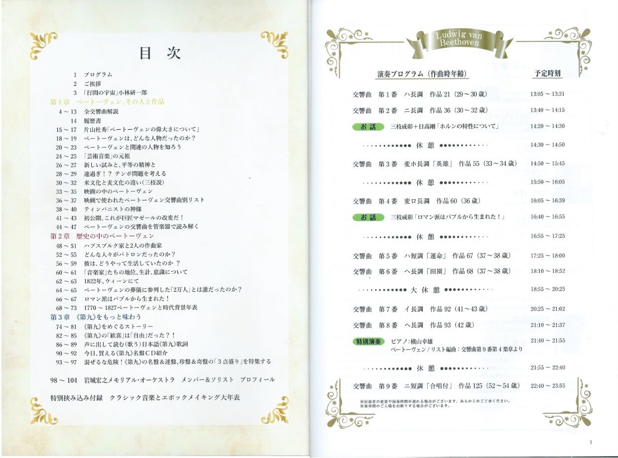 コンサート] ベートーヴェンは凄い！ 全交響曲連続演奏会 （2019/12