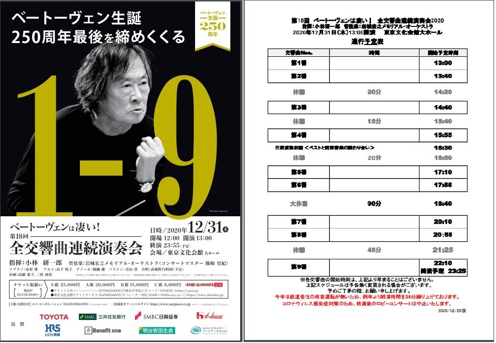コンサート ベートーヴェンは凄い 全交響曲連続演奏会 2020 12 小林研一郎 東京文化会館 ブログ Di Luna