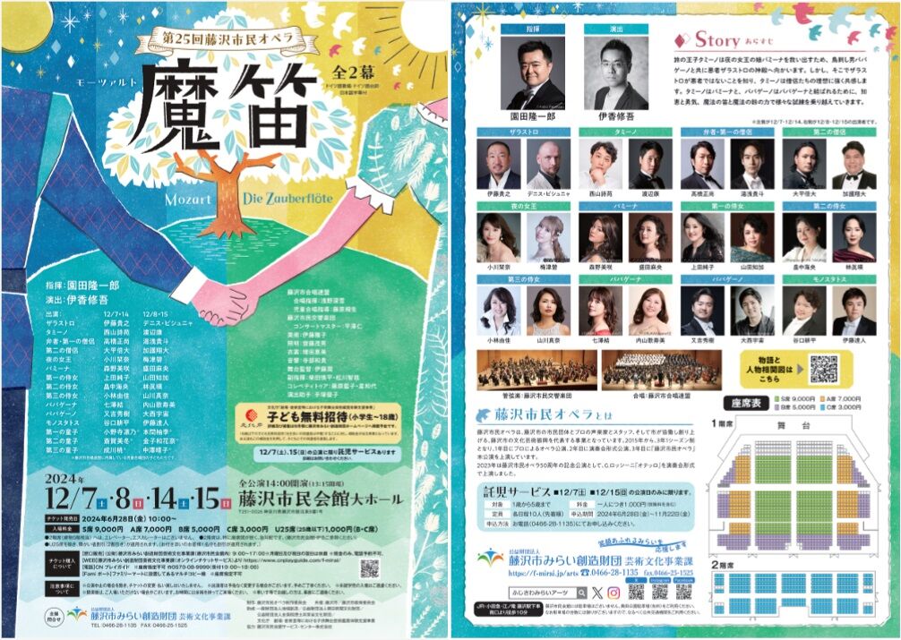 オペラ] モーツアルト／「魔笛」 (2024/12 藤沢市民オペラ） : ブログ