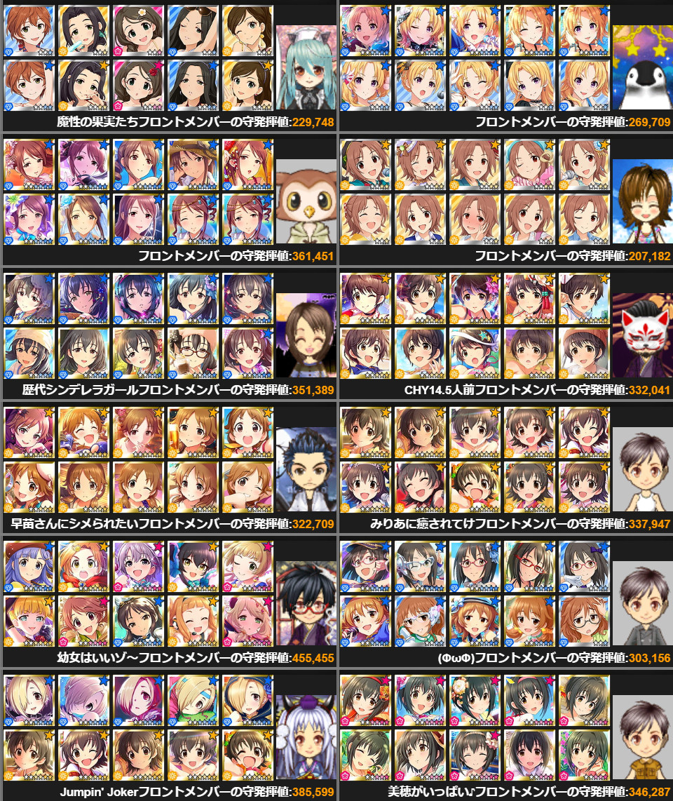 モバマス 18年1月アイドルliveロワイヤル 遭遇艦隊記録 Kazuha Log