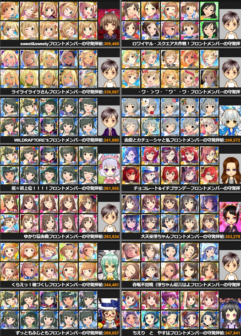 モバマス 18年5月アイドルliveロワイヤル 遭遇艦隊記録 Kazuha Log