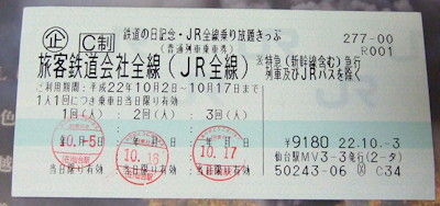 鉄道の日乗り放題きっぷ2