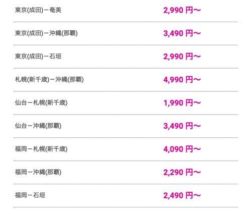 スクリーンショット 2021-12-10 20.34.11