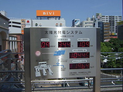 ���۸�ȯ��