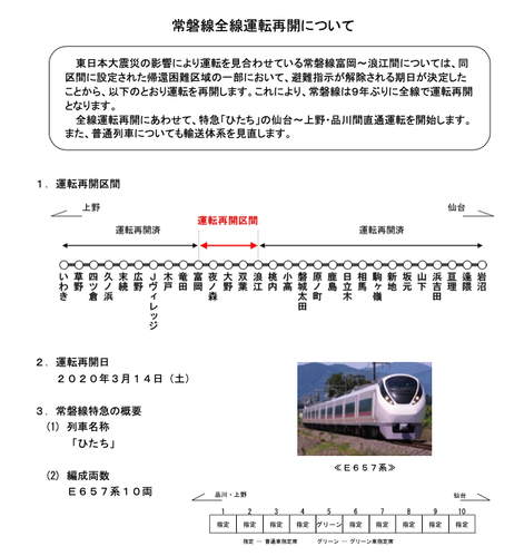 スクリーンショット 2020-01-17 20.59.49