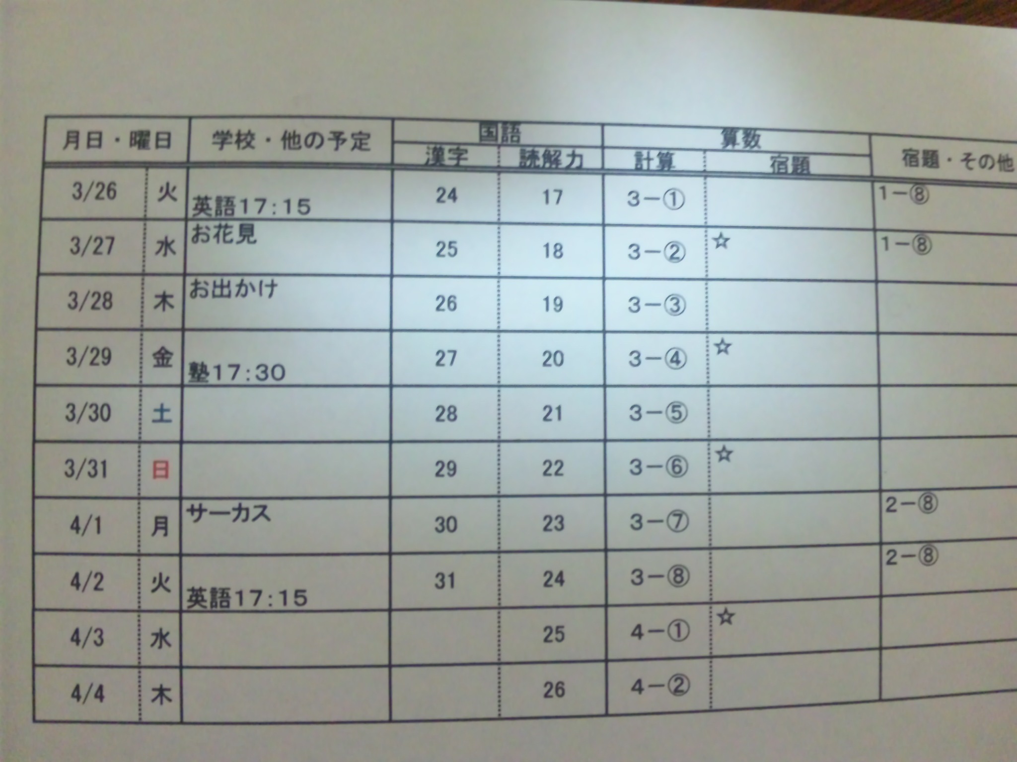 勉強スケジュール表春休み版 次女ぽぽの大学受験