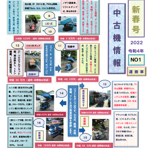t01-2 運搬車