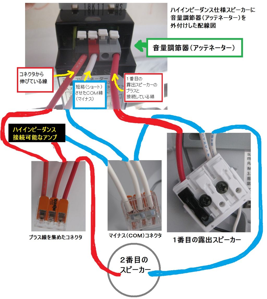 間隔 過半数 等価 スピーカー 配線 接続 S T Jp