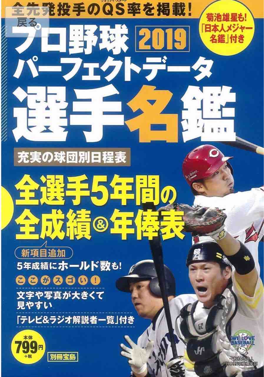 My Blog L Oveless Kamiyu プロ野球選手名鑑 1993 19 My Blog L Oveless Kamiyu プロ野球選手名鑑 1993 19