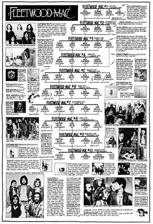 Fleetwood-Mac005