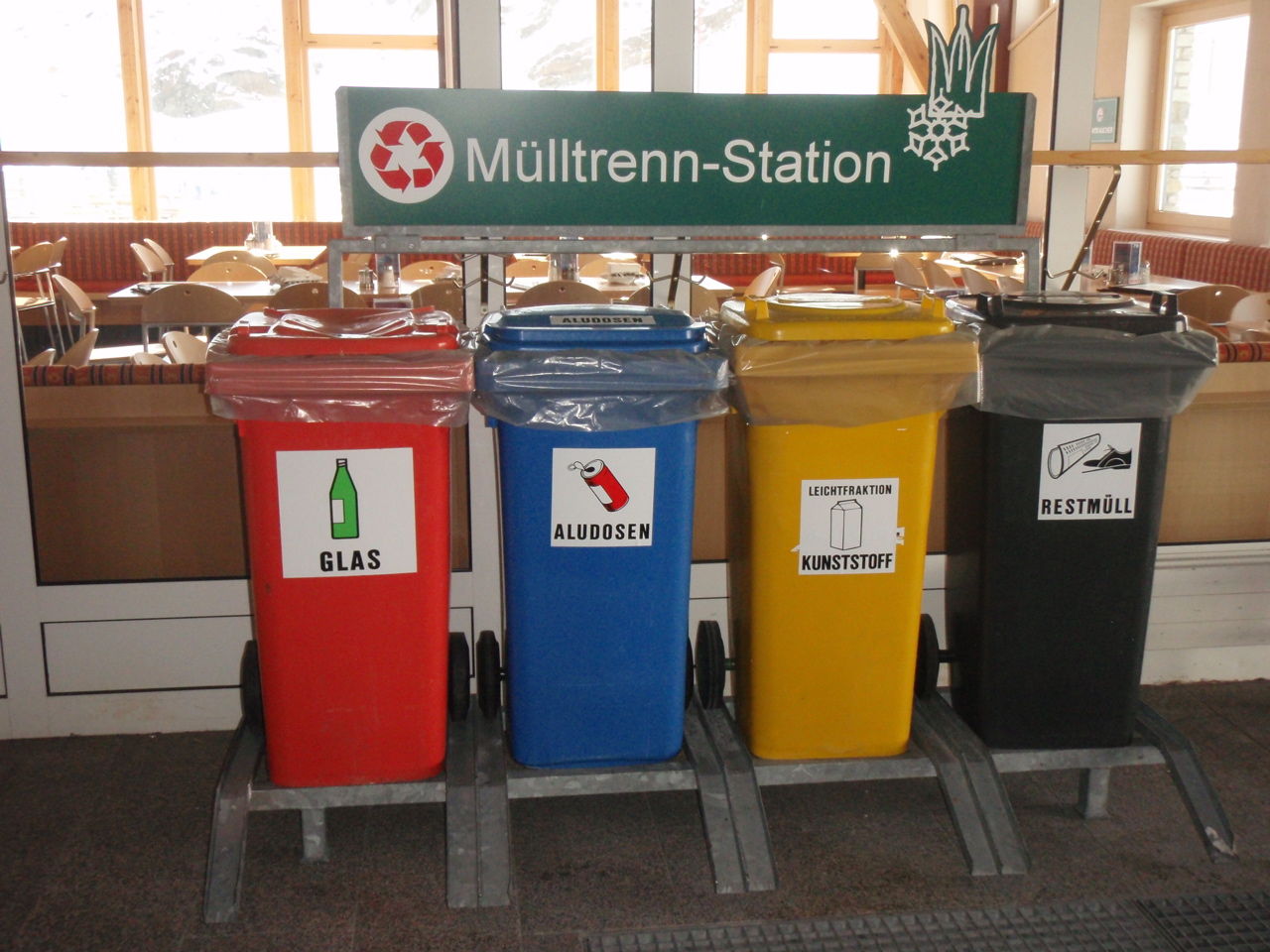 区分けされたゴミ箱 海外ツアーレポート