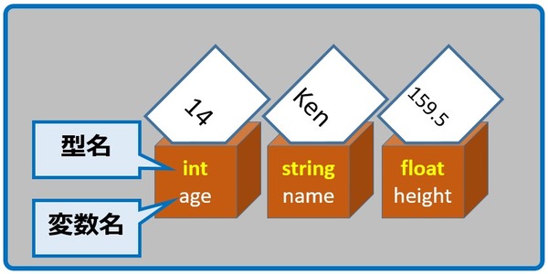 Unity_Text_Blog_079
