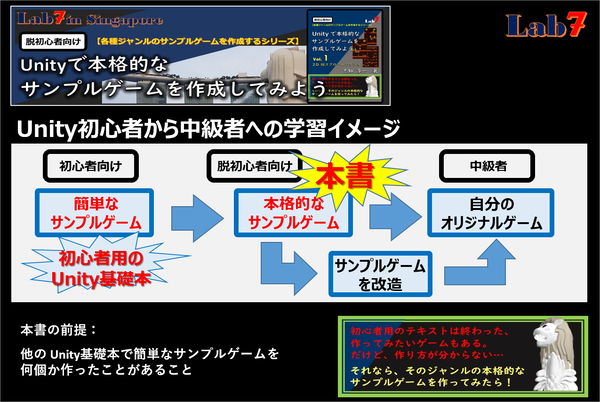 学習イメージ図