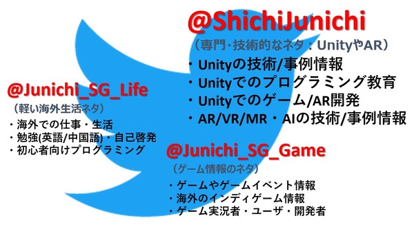 Twitter_03