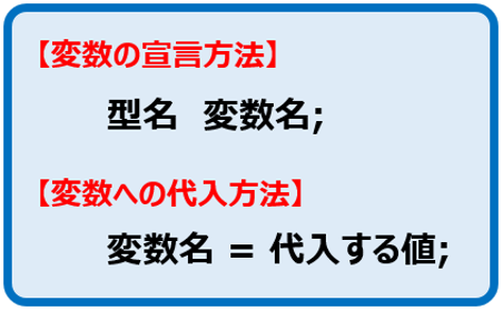 Unity_Text01
