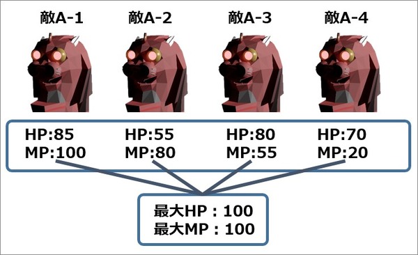 Unity Basic_174